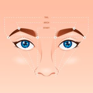 nano-brows-salon-in-mumbai